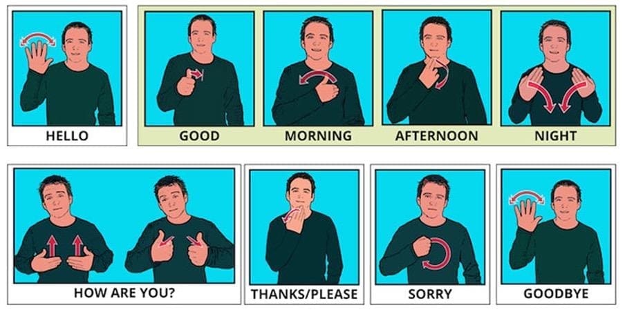 British sign language