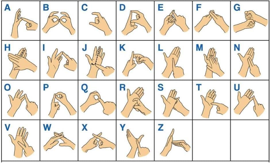 British sign language